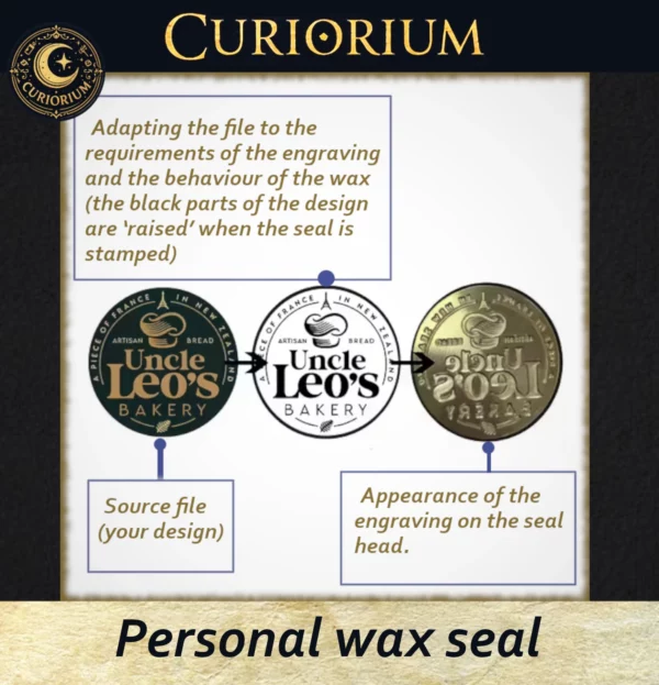 Personalised wax seal – with a brass head diameter of 2cm to 5cm!
